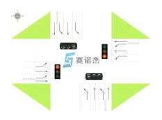 如何減緩機動車與非機動車的沖突？