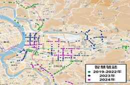 智慧信號燈是怎么回事、如何設(shè)置：臺北大規(guī)模實踐經(jīng)驗